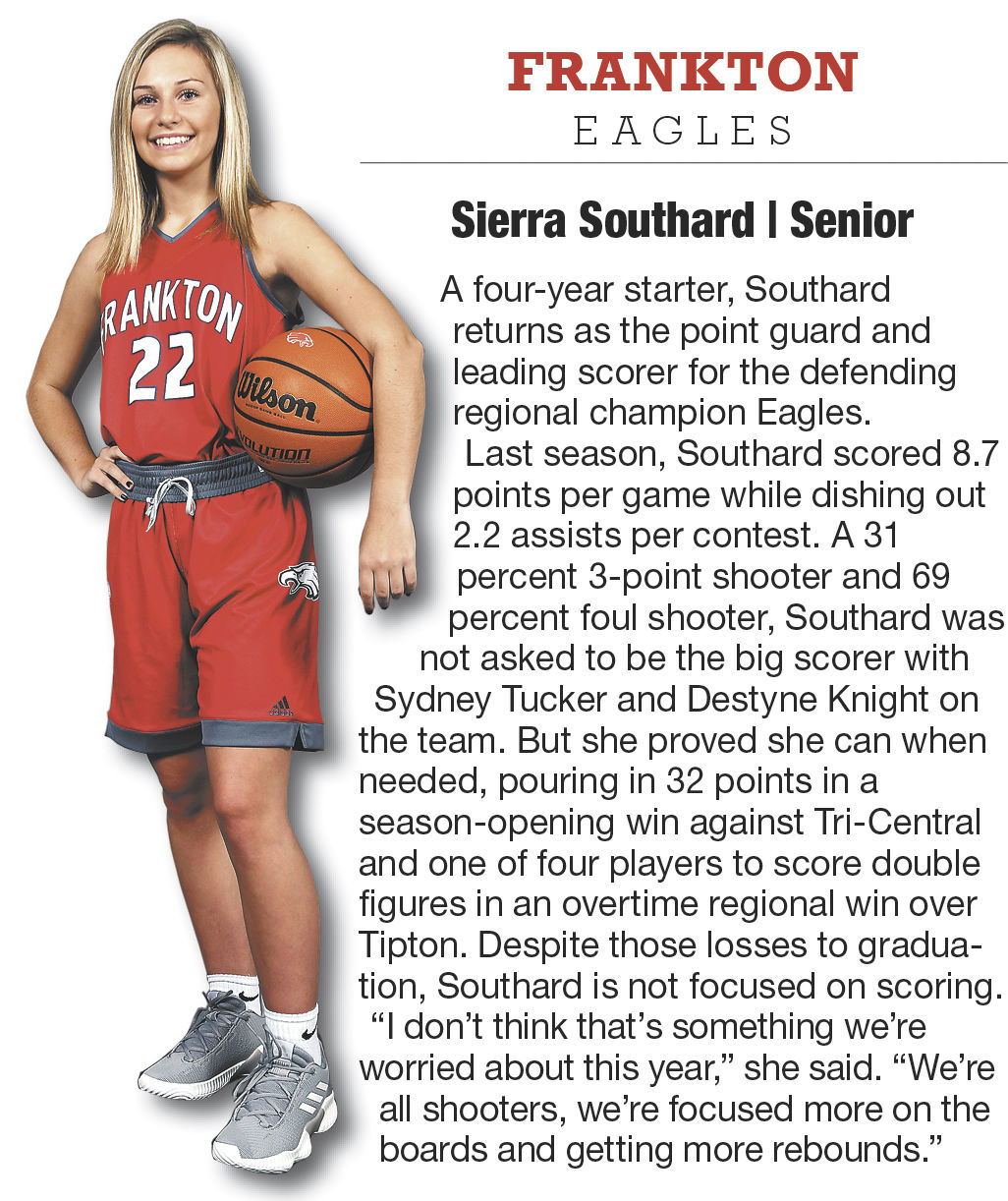 Sierra Southard.jpg